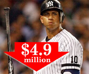 Alex Rodriguez